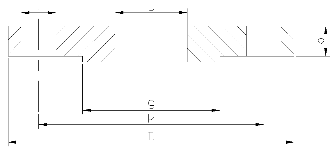 ASME B16.5 Plate Flange Dimensions